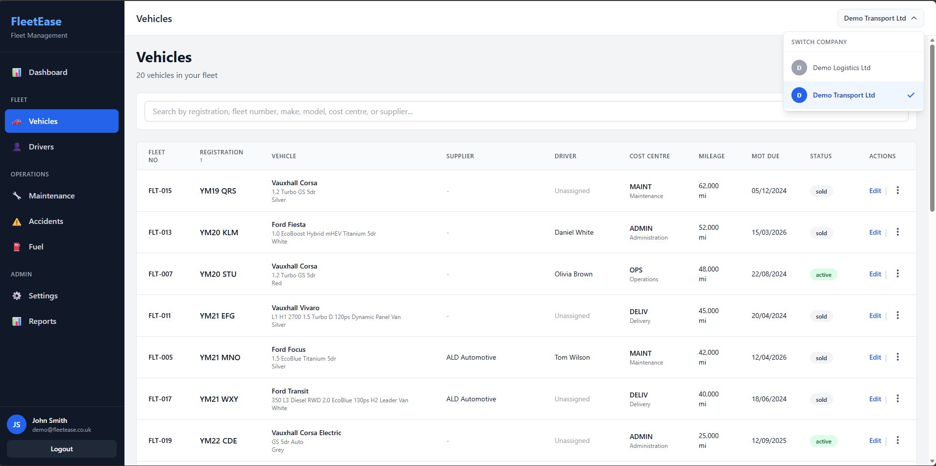 FleetEase multi-company switching feature showing a super user switching between Demo Logistics Ltd and Demo Transport Ltd from a single login with one click